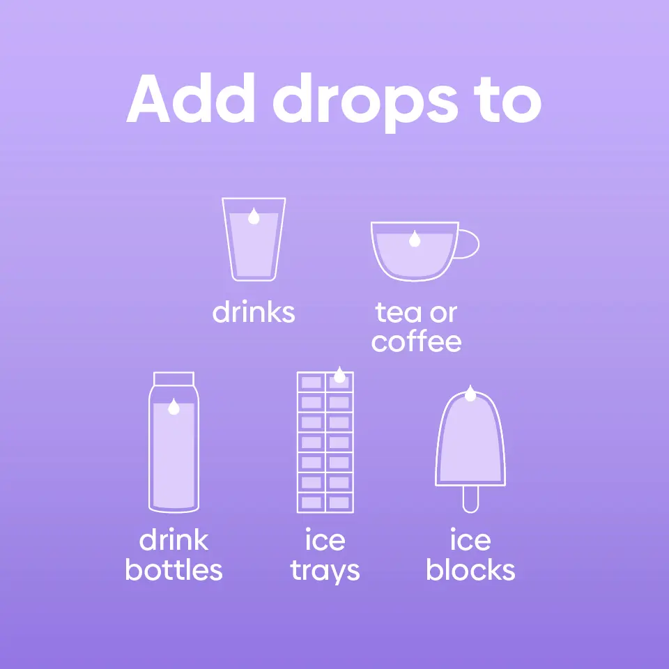 Add Women+ hydration drops to any drink, including drink bottles, smoothies, tea and coffee